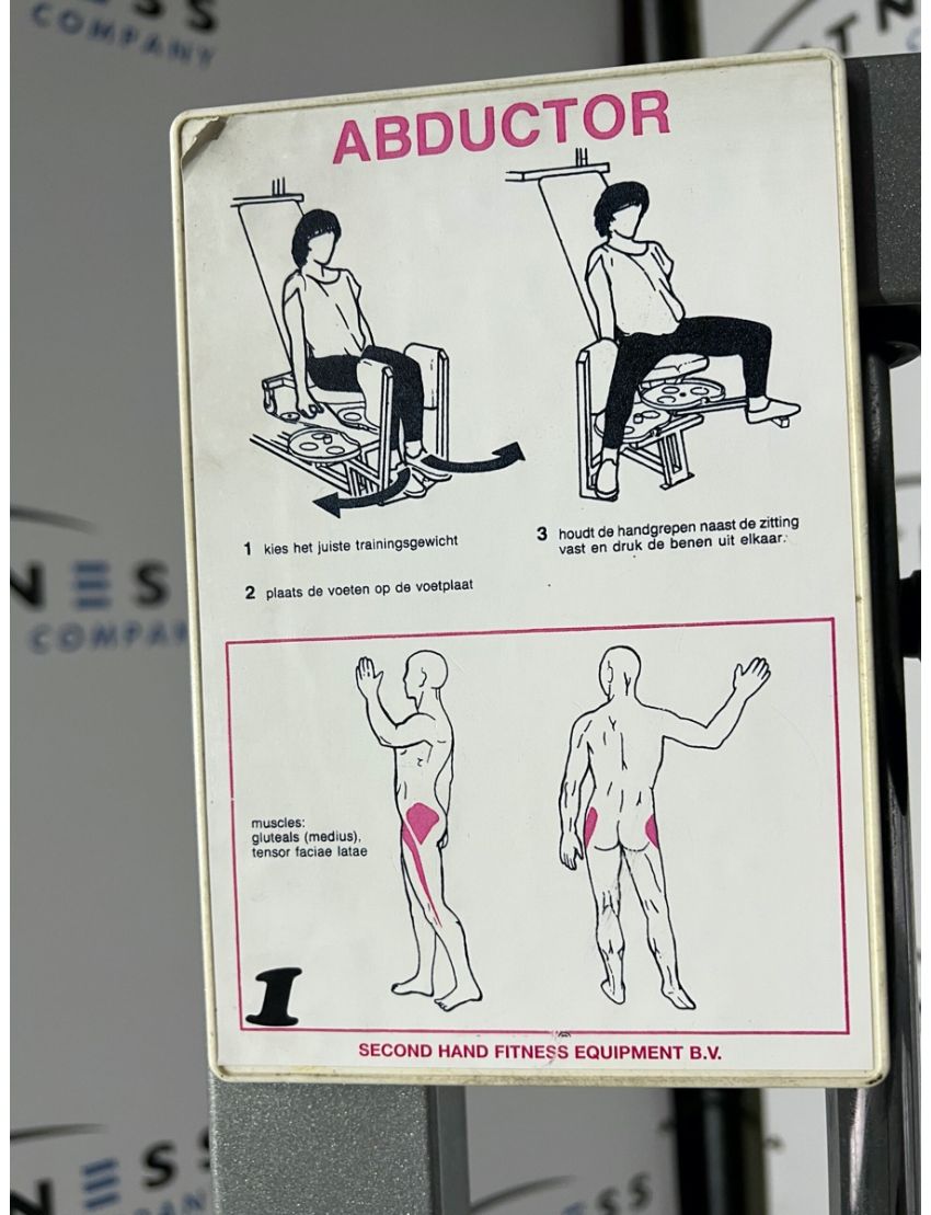 Technogym Isotonic Abductor